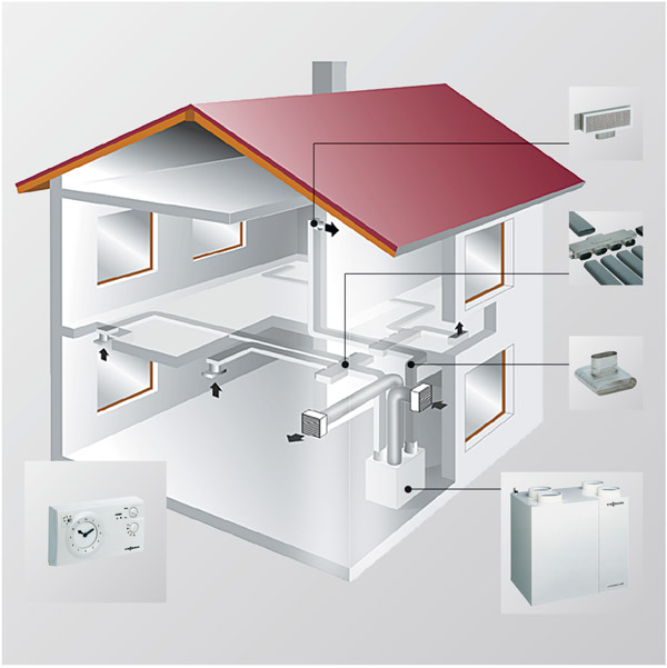 ventilazione-forzata-padova